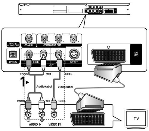 SAMSUNG DVD-P355 - 3 - 1