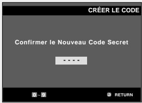 CRÉER LE CODE Confirmer le Nouveau Code Secret ••••• 0 - 0 RETURN