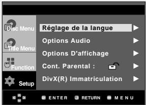 Réglage de la langue Options Audio Options D'affichage Cont. Parental : DivX(R) Immatriculation Setup ENTER RETURN MENU