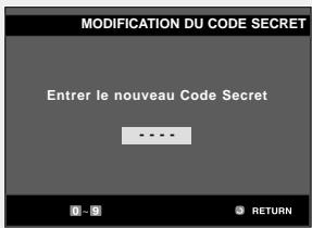 MODIFICATION DU CODE SECRET Entrer le nouveau Code Secret • • • • 0 - 0 RETURN
