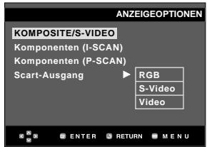 ANZEIGEOPTIONEN KOMPOSITE/S-VIDEO Komponenten (I-SCAN) Komponenten (P-SCAN) Scart-Ausgang RGB S-Video Video ENTER RETURN MENU
