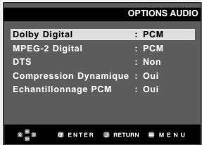 OPTIONS AUDIO Dolby Digital : PCM MPEG-2 Digital : PCM DTS : Non Compression Dynamique : Oui Echantillonnage PCM : Oui