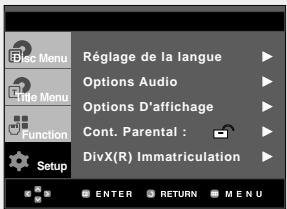 Esc Menu Title Menu Function Setup Réglage de la langue Options Audio Options D'affichage Cont. Parental : DivX(R) Immatriculation ENTER RETURN MENU