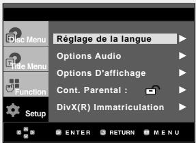 Réglage de la langue Options Audio Options D'affichage Cont. Parental : DivX(R) Immatriculation Setup ENTER RETURN MENU