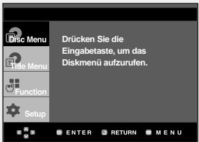 Drücken Sie die Eingabetaste, um das Diskmenü aufzurufen. Menu Menu Function Setup ENTER RETURN MENU