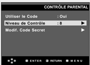CONTRÔLE PARENTAL Utiliser le Code : Oui Niveau de Contrôle : 8 Modif. Code Secret