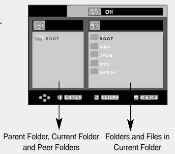 SAMSUNG DVD-P355 - Clips Menu for MP3/WMA/JPEG/MPEG4 - 1