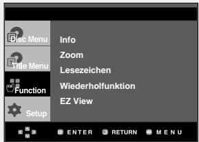 Doc Menu Info Zoom Title Menu Lesezeichen Wiederholfunktion EZ View Function Setup ENTER RETURN MENU