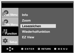 Doc Menu Info Zoom Title Menu Lesezeichen Function Wiederholfunktion EZ View Setup ENTER RETURN MENU