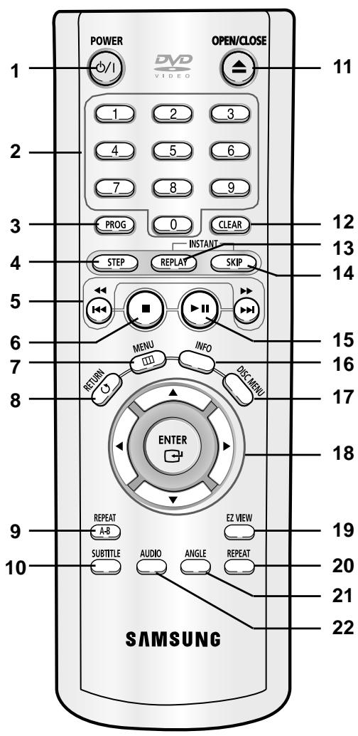 POWER OPEN/CLOSE 1 DVD VIDEO 1 2 3 2 4 5 6 7 8 9 PROG 0 CLEAR INSTANT STEP REPLAY SKIP 5 MENU INFO RETURN DISC MENU 7 ENTER 18 REPEAT EZ VIEW A-B AUDIO ANGLE REPEAT 19 SUBTITLE 20 SAMSUNG 21 22