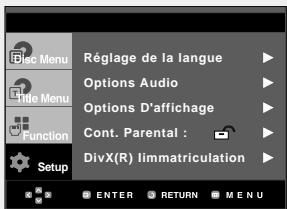 Esc Menu Title Menu Function Setup Réglage de la langue Options Audio Options D'affichage Cont. Parental : DivX(R) limmatriculation ENTER RETURN MENU