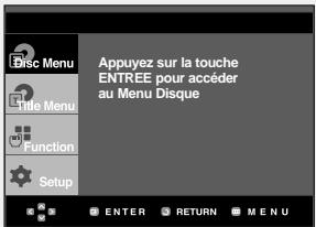 Disc Menu Title Menu Function Setup Appuyez sur la touche ENTREE pour accéder au Menu Disque ENTER RETURN MENU