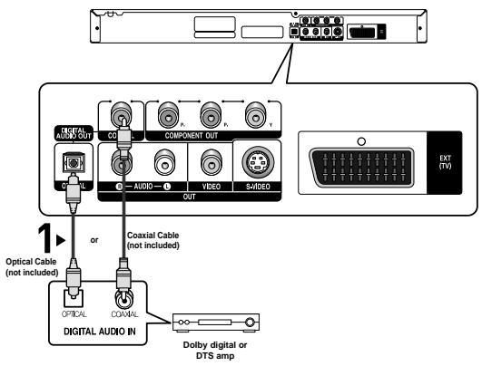 SAMSUNG DVD-P355 - 4 - 1