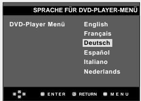 SPRACHE FÜR DVD-PLAYER-MENU DVD-Player Menü English Français Deutsch Español Italiano Nederlands ENTER RETURN MENU