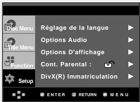 Réglage de la langue Options Audio Options D'affichage Cont. Parental : DivX(R) Immatriculation Setup ENTER RETURN MENU