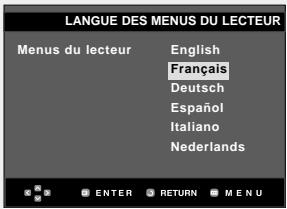 LANGUE DES MENUS DU LECTEUR Menus du lecteur English Français Deutsch Español Italiano Nederlands ENTER RETURN MENU