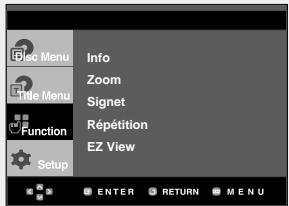 Doc Menu Info Zoom Title Menu Signet Function Repétition EZ View Setup ENTER RETURN MENU