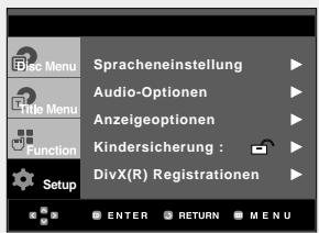 Spracheneinstellung Audio-Optionen Anzeigeoptionen Kindersicherung : DivX(R) Registrationen