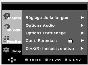 Réglage de la langue Options Audio Options D'affichage Cont. Parental : DivX(R) Immaterculation Setup ENTER RETURN MENU