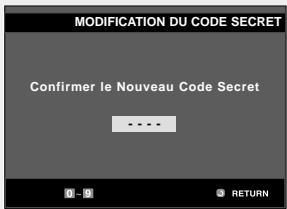 MODIFICATION DU CODE SECRET Confirmer le Nouveau Code Secret • • • • RETURN