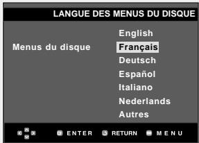 LANGUE DES MENUS DU DISQUE English Français Deutsch Español Italiano Nederlands Autres