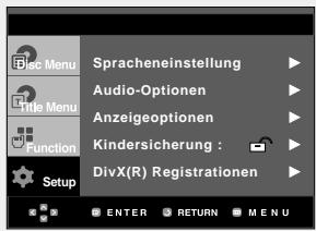 Doc Menu Title Menu Function Setup Spracheneinstellung Audio-Optionen Anzeigeoptionen Kindersicherung : DivX(R) Registrationen ENTER RETURN MENU