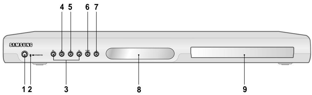SAMSUNG DVD-P355 - Front Panel Controls - 1