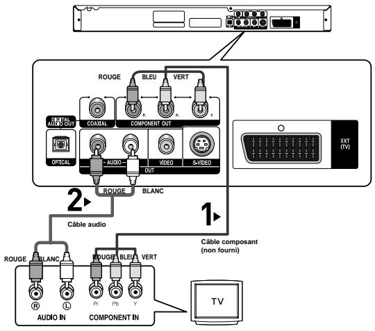 SAMSUNG DVD-P355 - 4 - 1