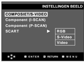 SAMSUNG DVD-P355 - ⑥ Video Uitgang (Video Output) - 2