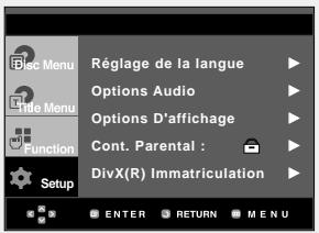 Régage de la langue Options Audio Options D'affichage Cont. Parental : DivX(R) Immatriculation Setup ENTER RETURN MENU