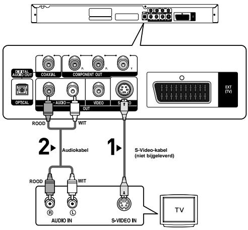 SAMSUNG DVD-P355 - 4 - 1