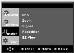 Doc Menu Info Zoom Signet Repétition EZ View Setup ENTER RETURN MENU