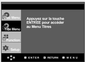 Appuyez sur la touche ENTREE pour accéder au Menu Titres Menu Title Menu Function Setup ENTER RETURN MENU