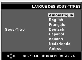 LANGUE DES SOUS-TITRES Automatique English Français Deutsch Español Italiano Nederlands Autres