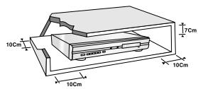 10Cm 7Cm 10Cm 10Cm