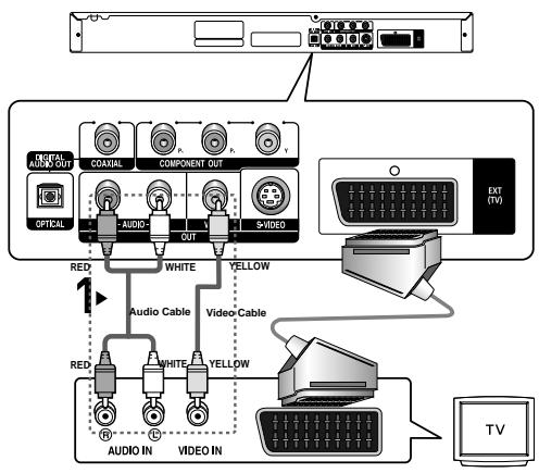 SAMSUNG DVD-P355 - 3 - 1