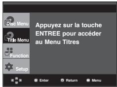SAMSUNG DVD-P360 - Utilisation du menu Titres - 1