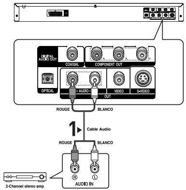SAMSUNG DVD-P360 - Remarque - 1