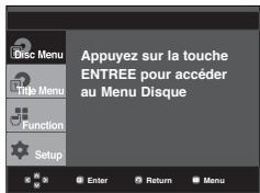 SAMSUNG DVD-P360 - Utilisation du menu Disque - 1