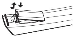 SAMSUNG DVD-P360 - Install Batteries in the Remote control - 1
