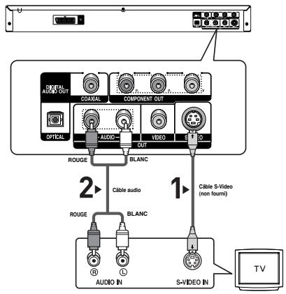 SAMSUNG DVD-P360 - 4 - 1