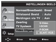 SAMSUNG DVD-P360 - ⑥ Video Uitgang (Video Output) - 1