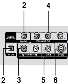 SAMSUNG DVD-P360 - Gesamtspieldauer / Meldungen zum Betrieb wie PLAY, STOP, LOAD... - 2