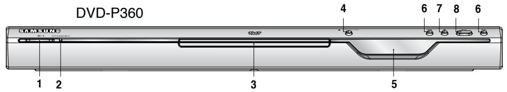 SAMSUNG DVD-P360K - DivX-Zertifizierung - 2