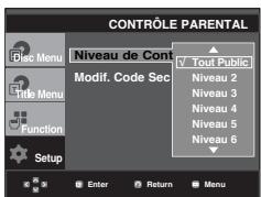 SAMSUNG DVD-P360K - Configuration du niveau d'évaluation - 5