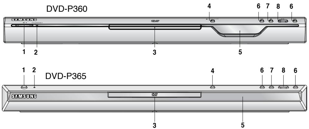 SAMSUNG DVD-P360K - Face avant - 1