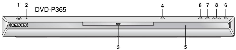 SAMSUNG DVD-P365 - DivX-Zertifizierung - 3