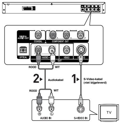 SAMSUNG DVD-P365 - 4 - 1