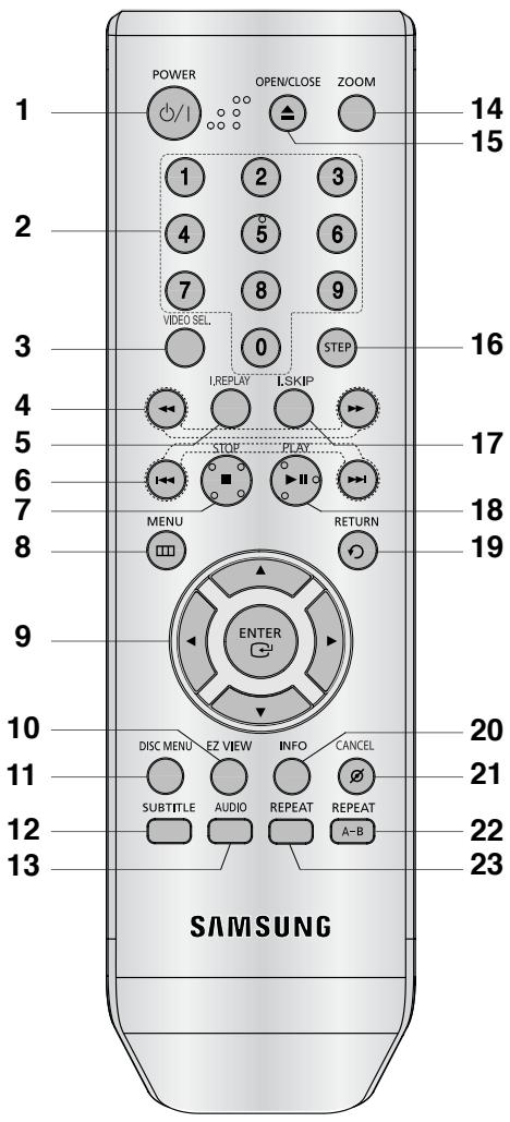 SAMSUNG DVD-P365 - Note - 1