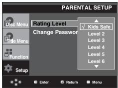 SAMSUNG DVD-P365 - Setting Up the Rating Level - 5